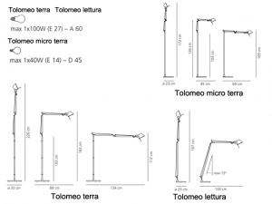 tolomeo-terra-misure-20100108-154839